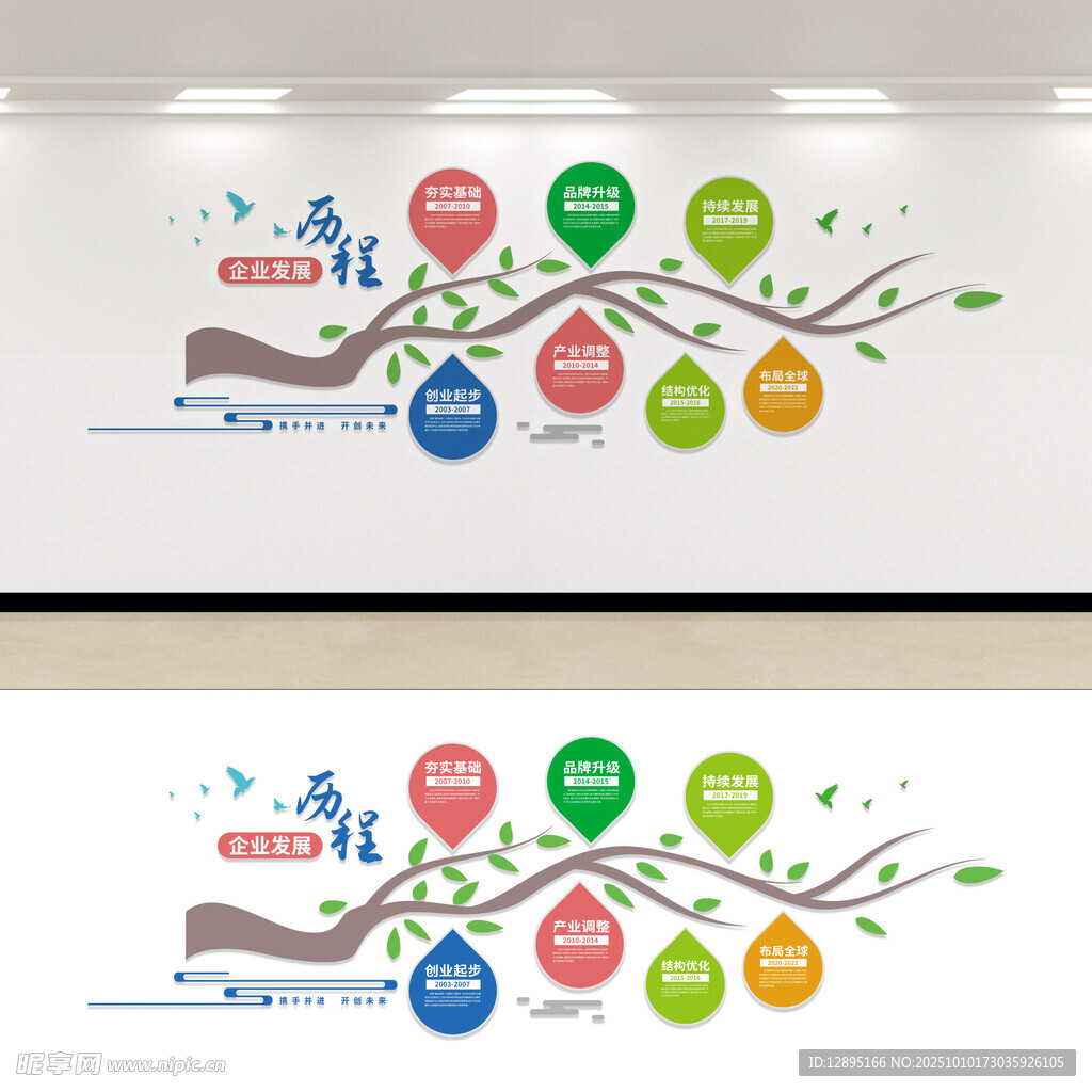 企业成长历程文化墙设计