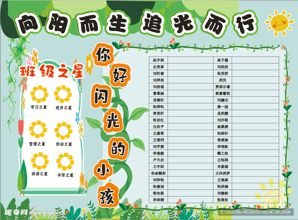 每周卫生检查公示表