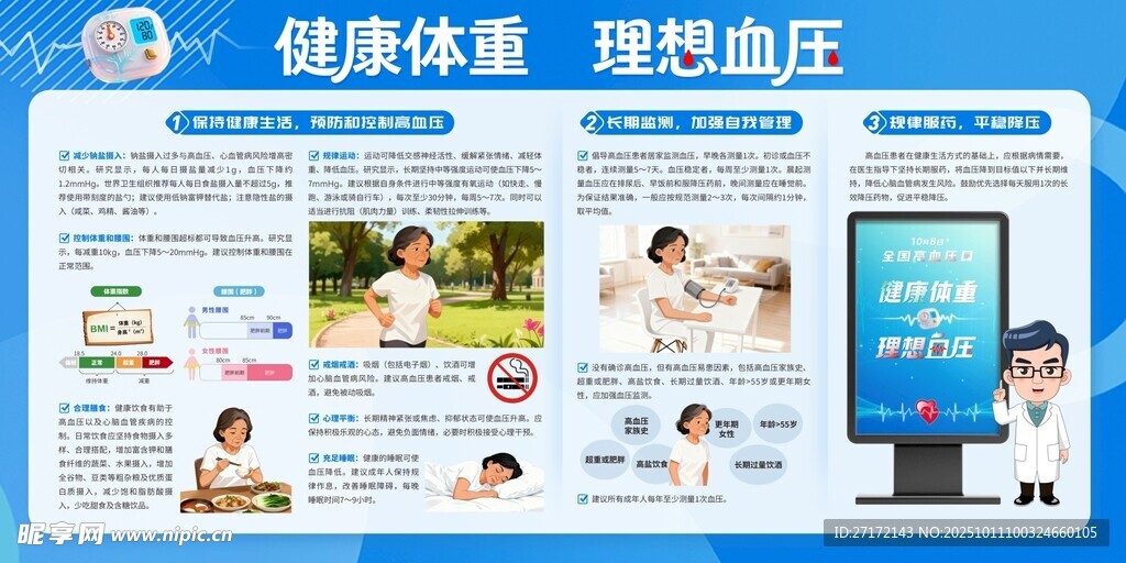 健康体重 理想血压宣传栏