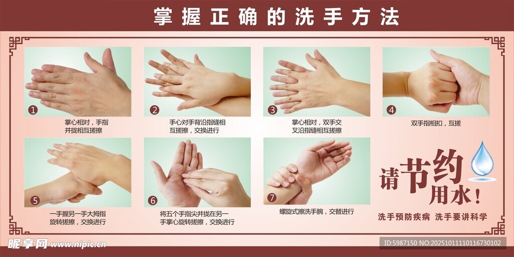 正确洗手方法图示