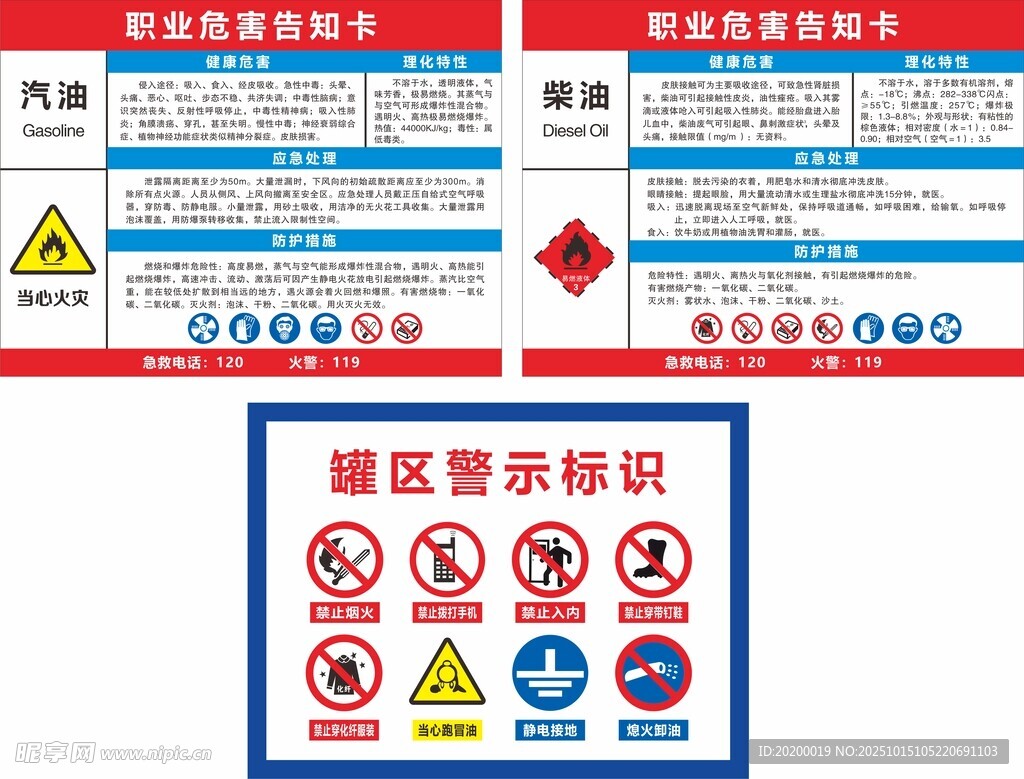职业危害告知卡  加油站