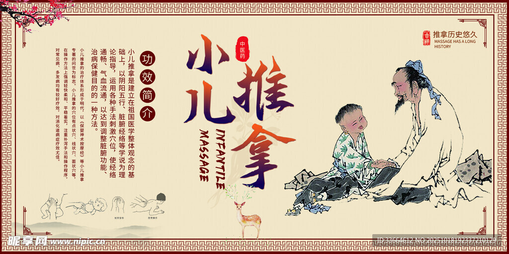 小儿推拿展板