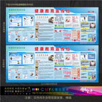 健康教育宣传栏