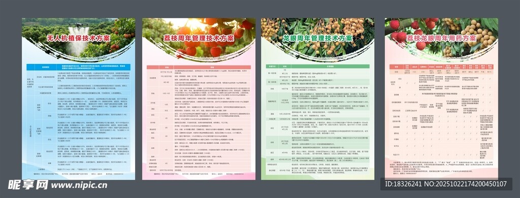 农业种植管理展板