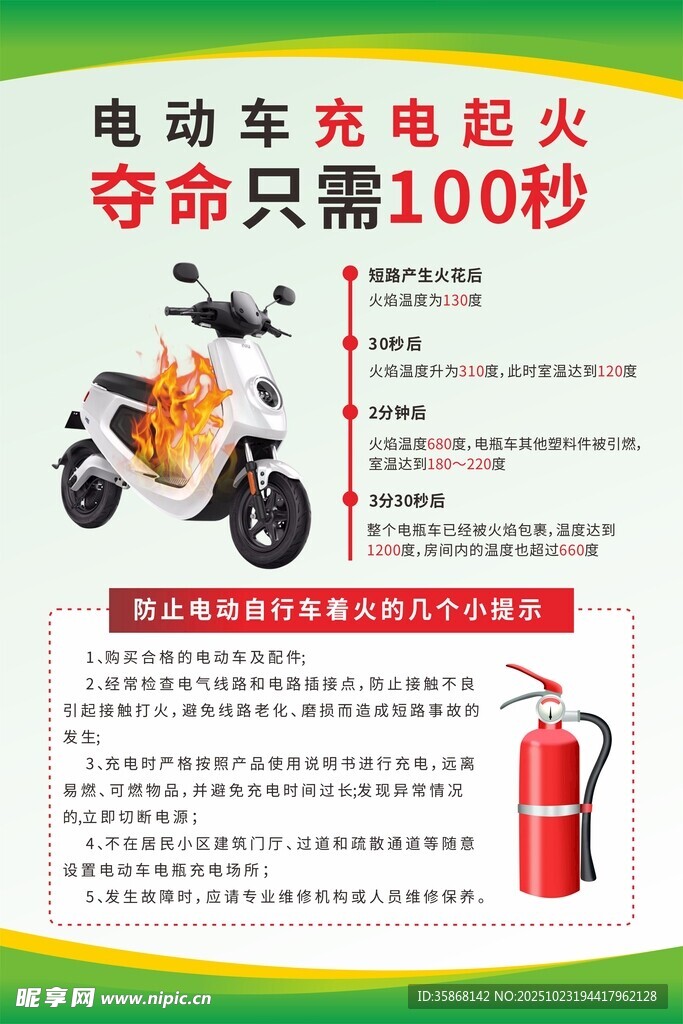 电动车消防知识
