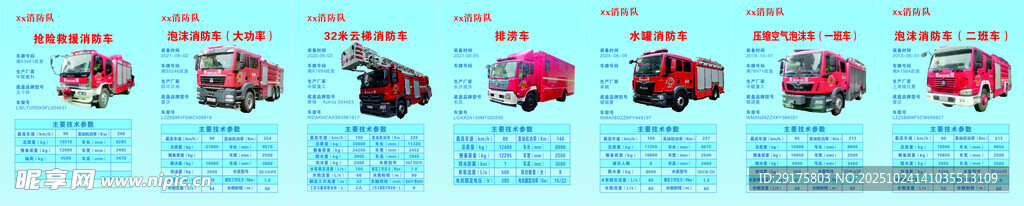 消防车  技术参数  品牌类型