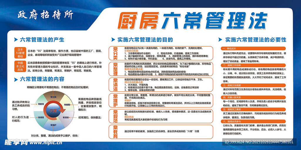 六常厨房管理法