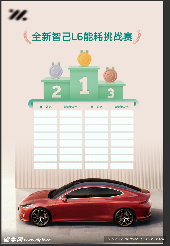 智能汽车热度排行前三