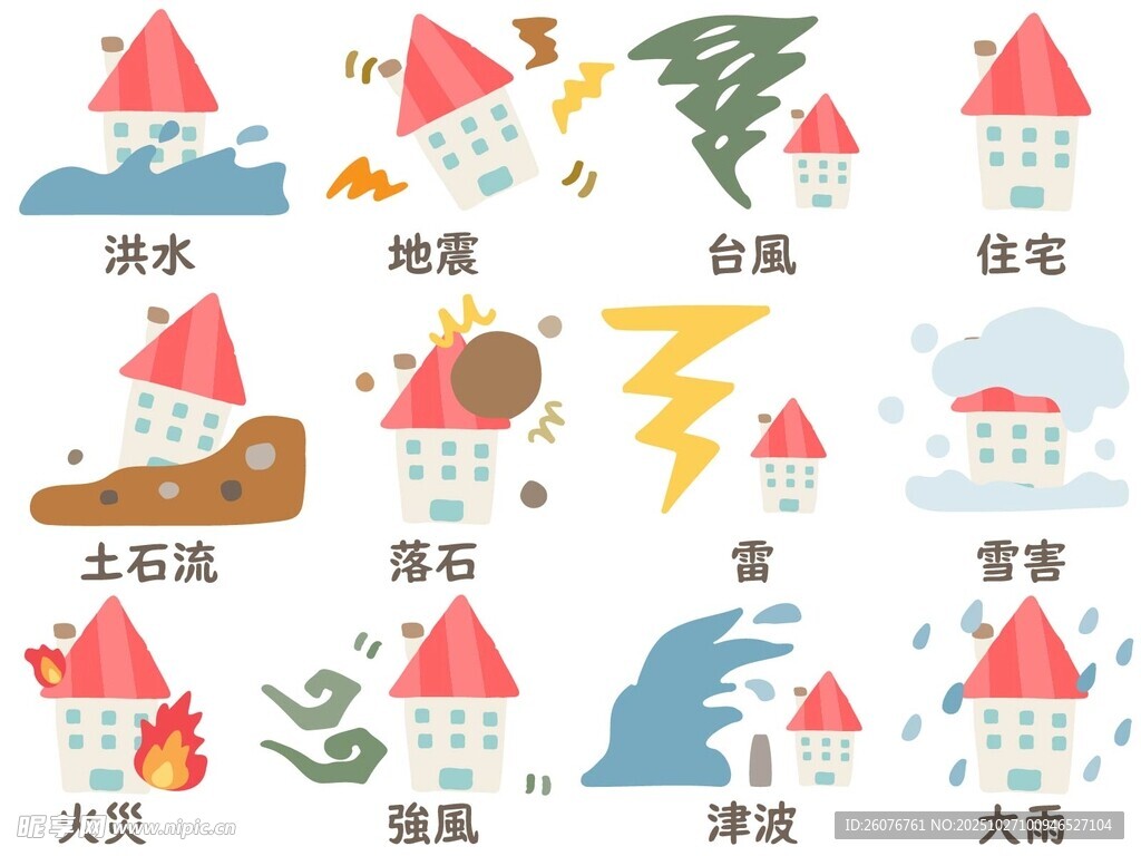 自然灾害与房屋相关图示