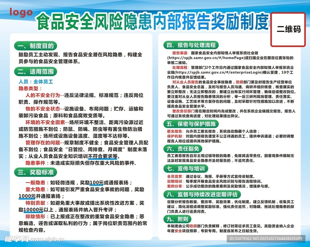 食品安全风险奖励制度