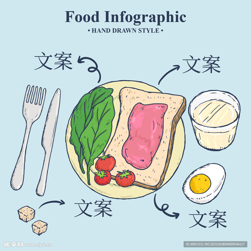 食物信息图表展示餐食