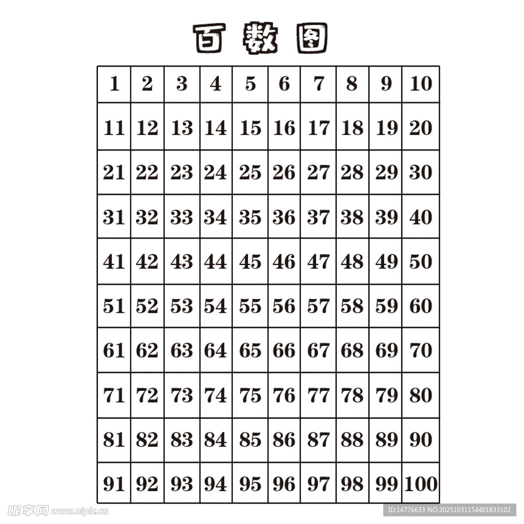 百数图