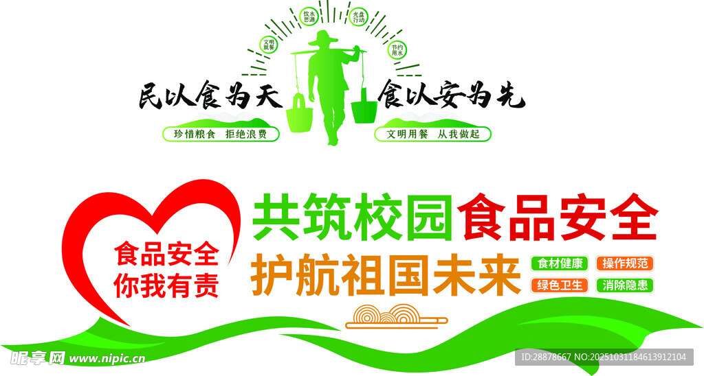 共筑校园食品安全宣传图