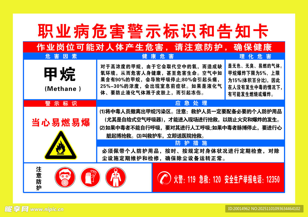 职业病危害告知卡 甲烷