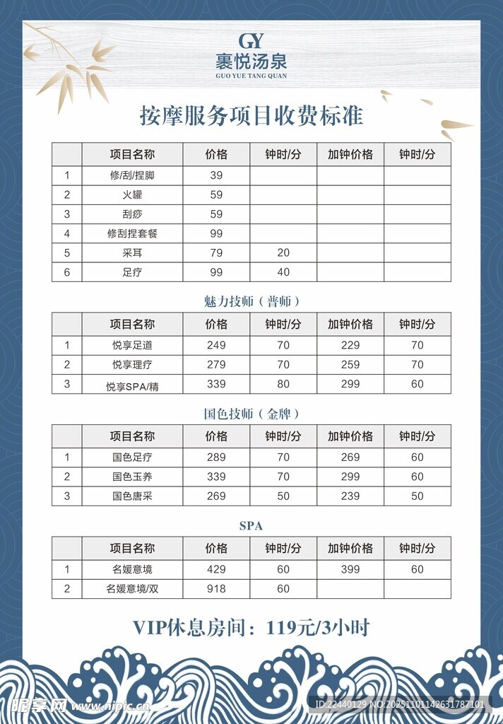 物业服务收费明细表