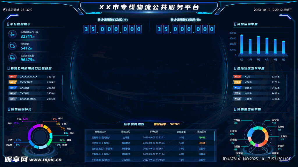 科技感数据可视化操作界面