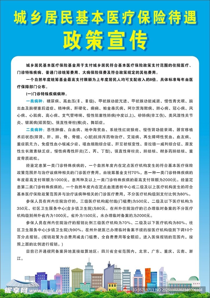 城乡居民医保政策宣传页