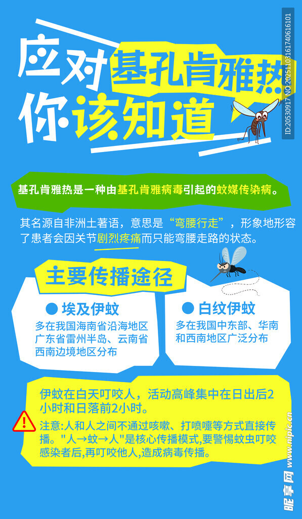 应对汛情避险知识海报