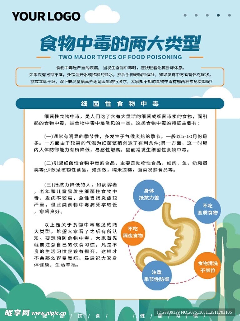 食物中的两大类型营养