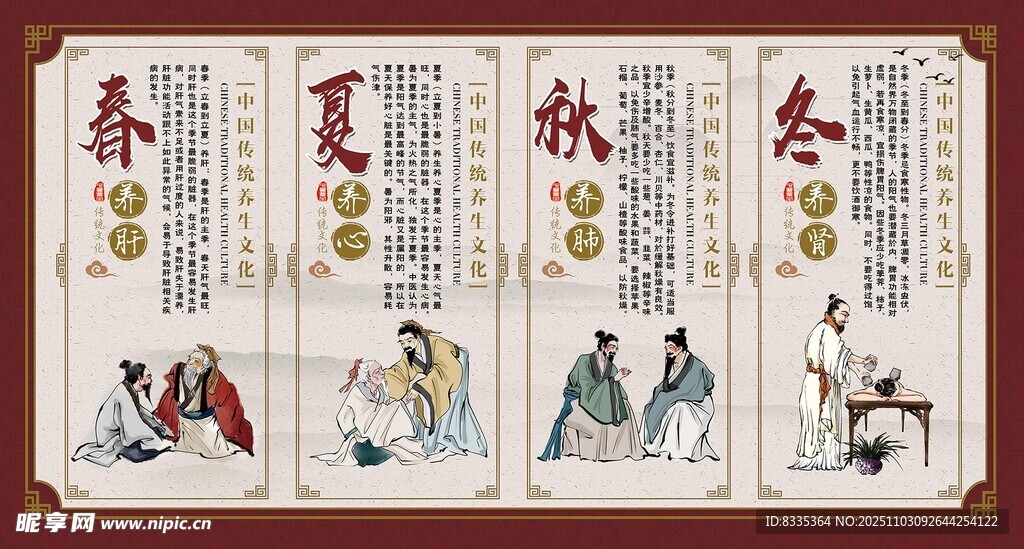 四季养生图