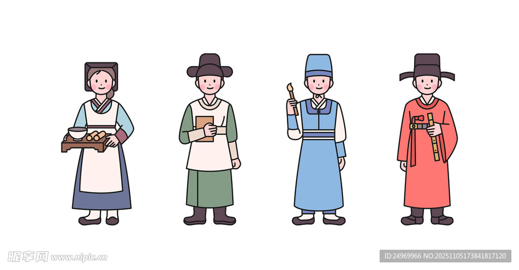 古代人物服饰形象展示