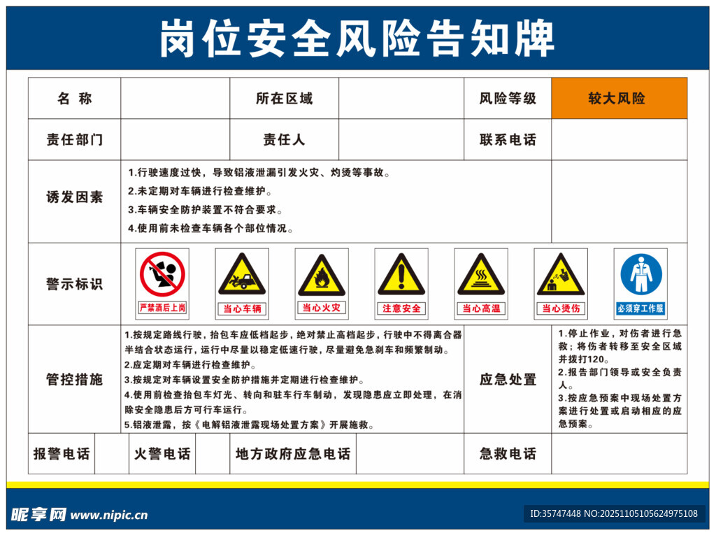 岗位安全风险告知牌