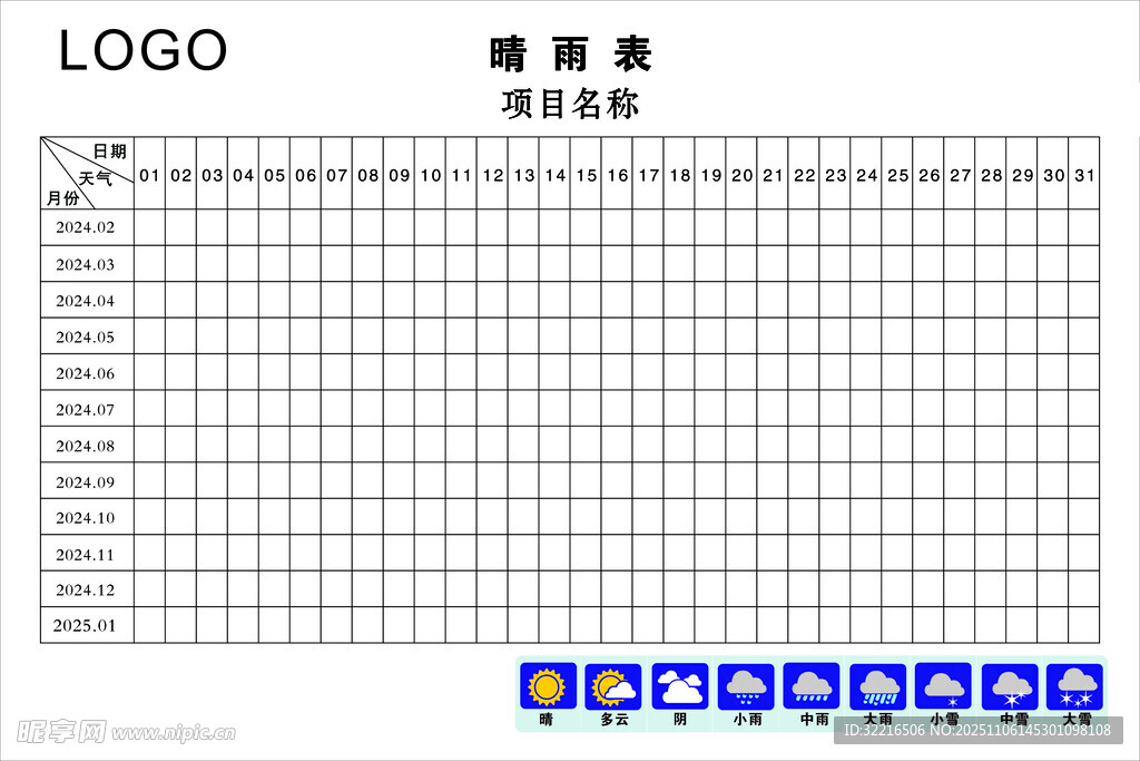 工程项目晴雨表展板