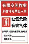 有限空间作业指示牌