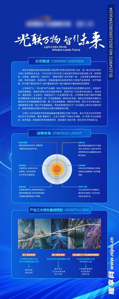 世界科技发展宣传海报