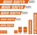 货拉拉多场景汽车广告展示