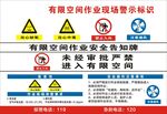有限空间作业安全警示标识