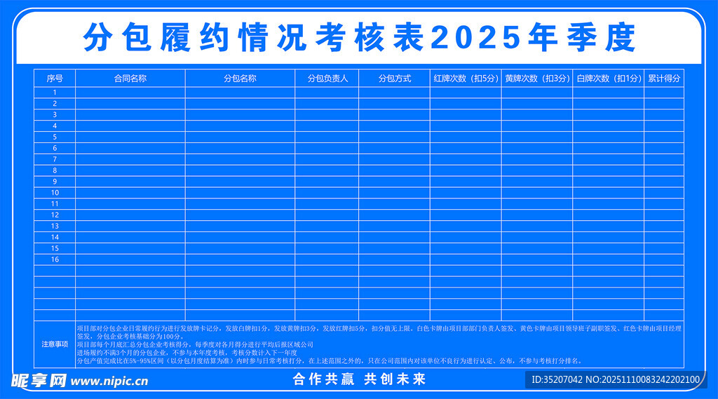 2025年岗位绩效考核表蓝图