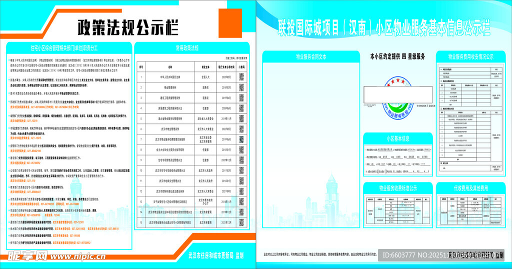 三栏一箱数据可视化报告模板