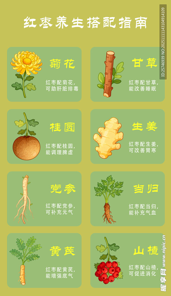 红枣养生搭配指南