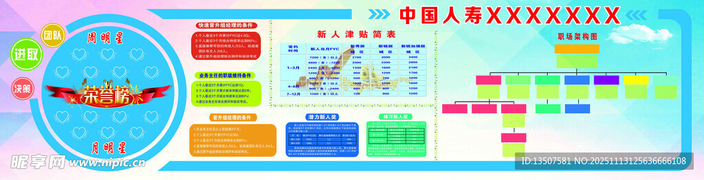 保险公司明星榜