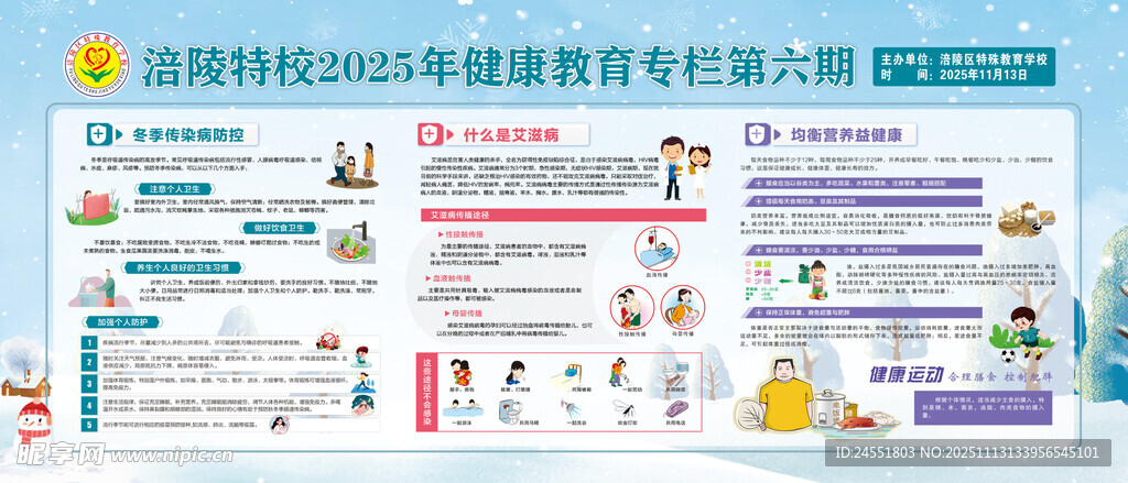 健康教育宣传栏