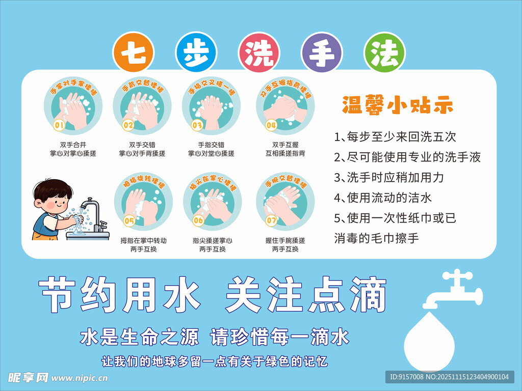 儿童节水主题手抄报展示