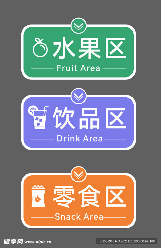 超市分区指示牌