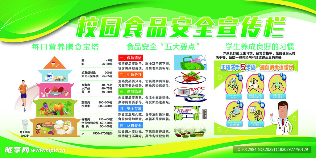 校园食品安全宣传