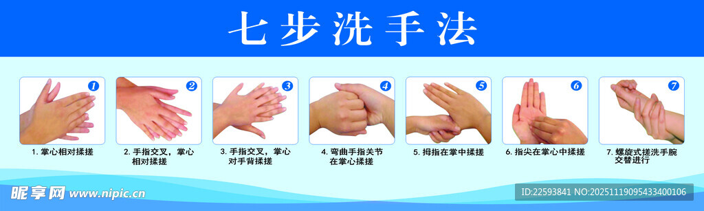 七彩七步洗手法示意图