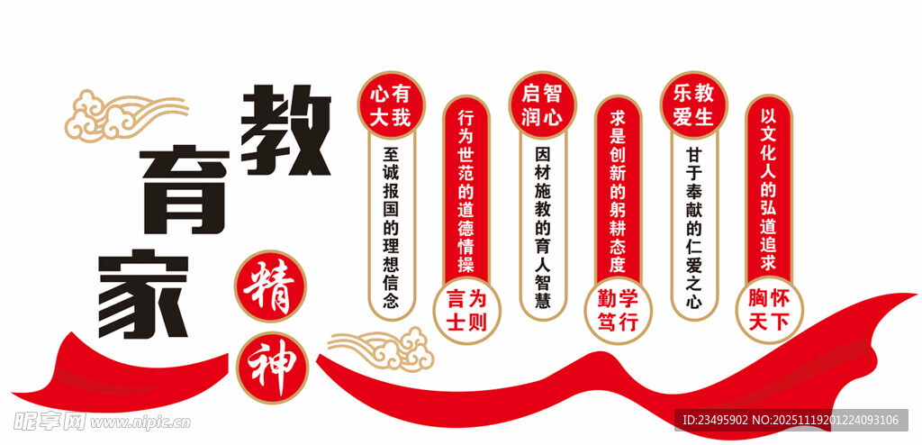 教育家理念展示