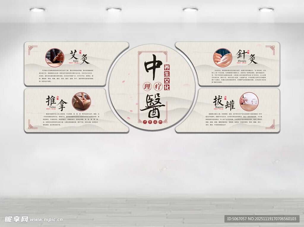中医理疗文化墙