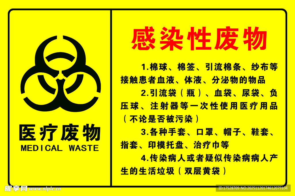 医疗感染性废物警示标识