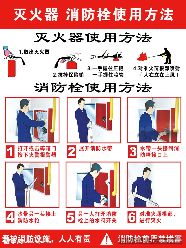 灭火器使用方法