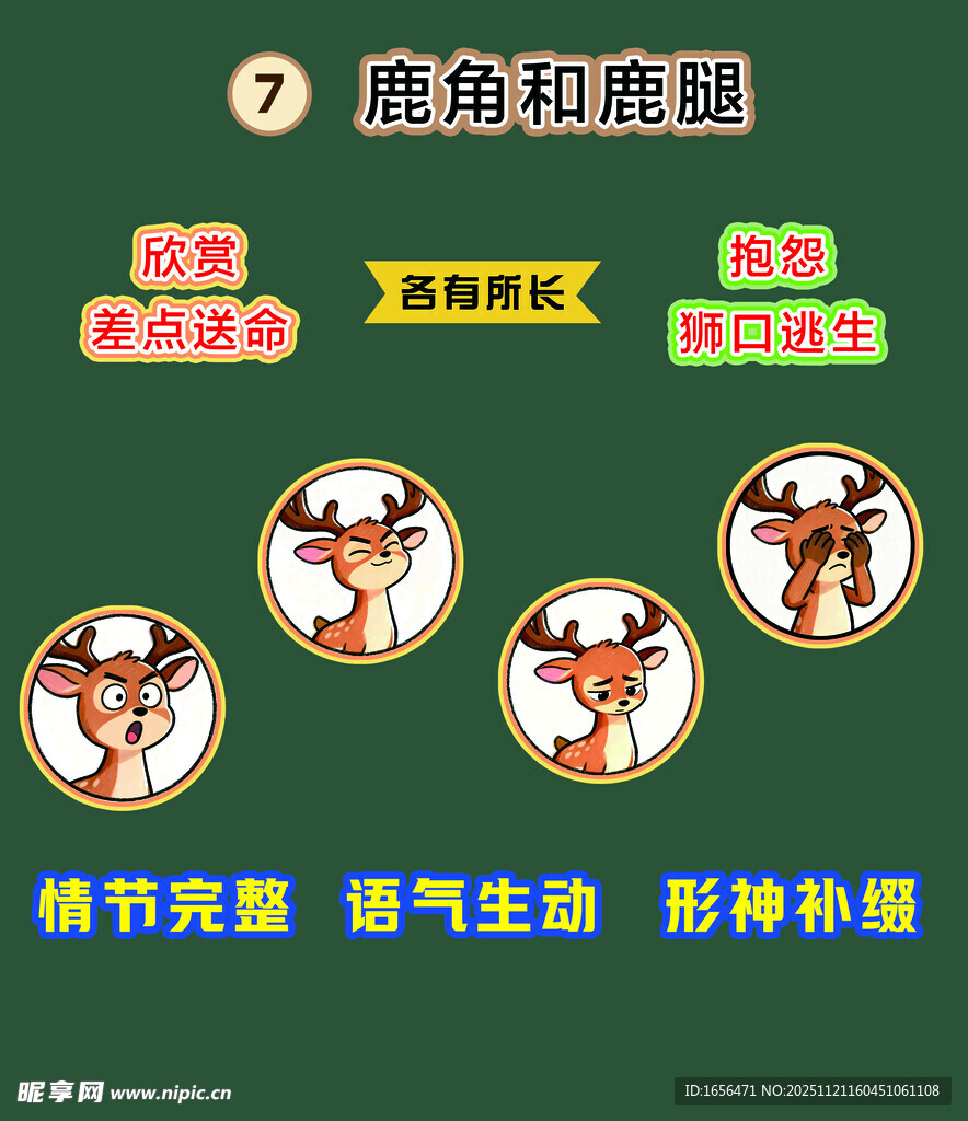 鹿角和鹿腿板书