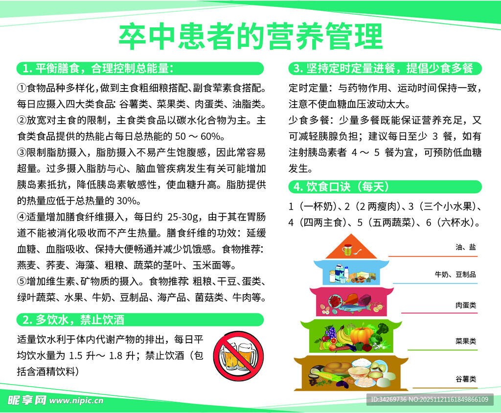 卒中患者的营养管理