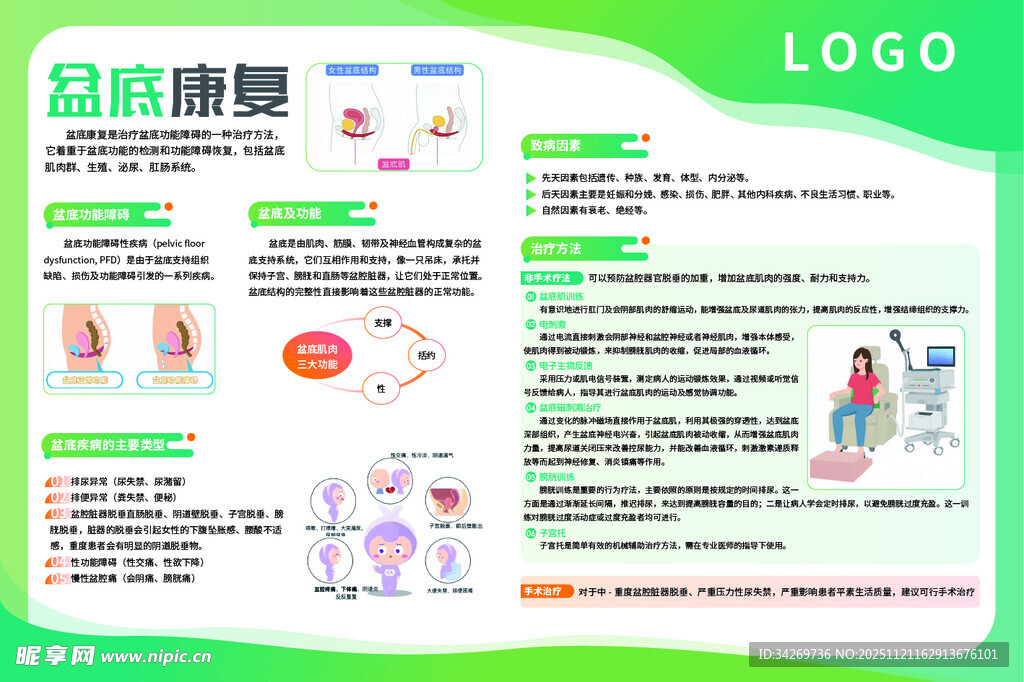 盆底康复知识科普