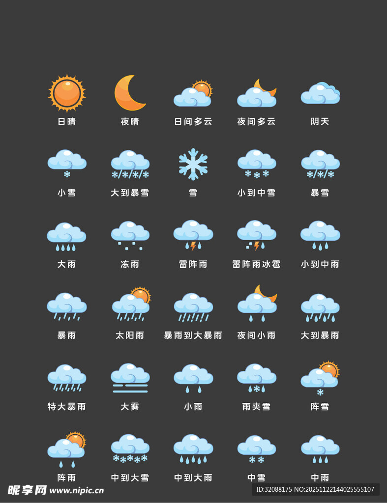 多样天气图标集合