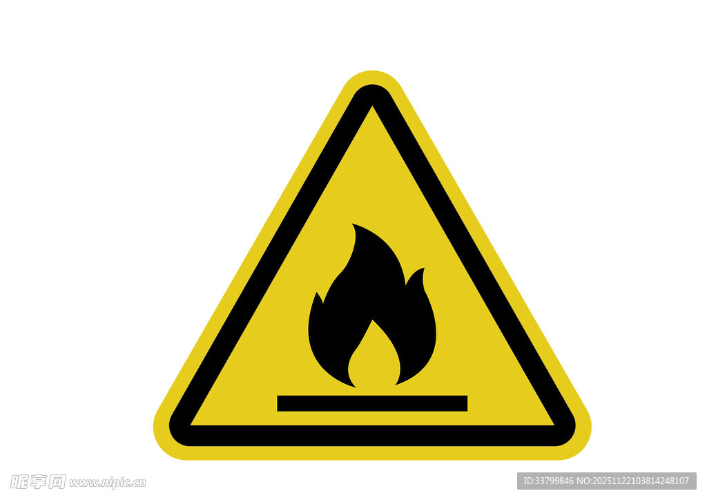 易燃警告标志