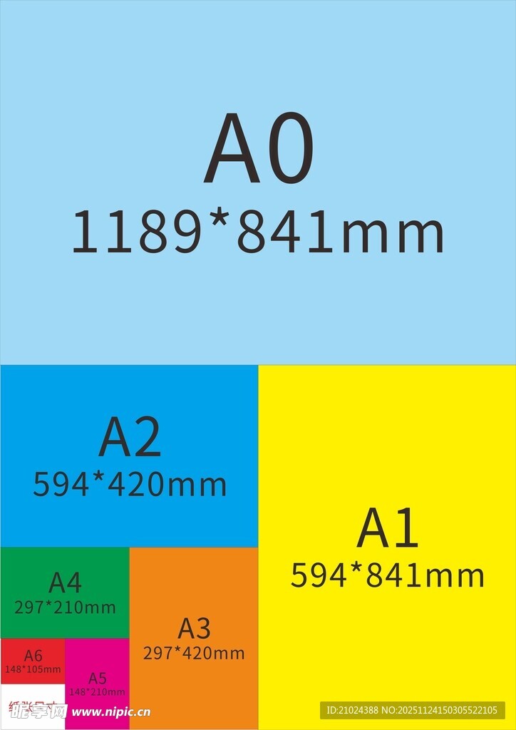 纸张尺寸速记图